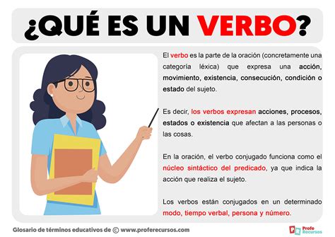 Conjugación de los verbos en español · -AR: amar, cantar, bailar, trabajar · -ER: comer, hacer, crecer, merecer · -IR: vivir, sentir, conducir, vestir.